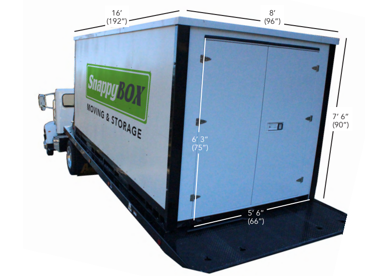 SnappyBox Container Measurements Image